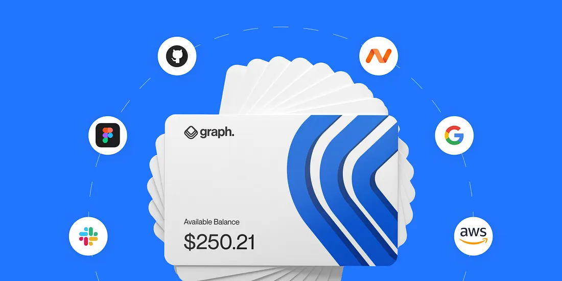Corporate Spending Made Easy: Graph Corporate Cards