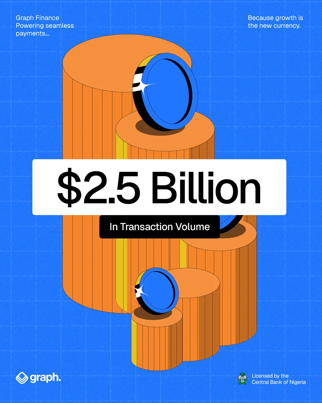 A Quiet Milestone at Graph Finance